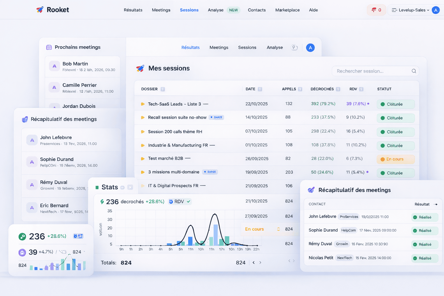 Interface Rooket – session de cold call