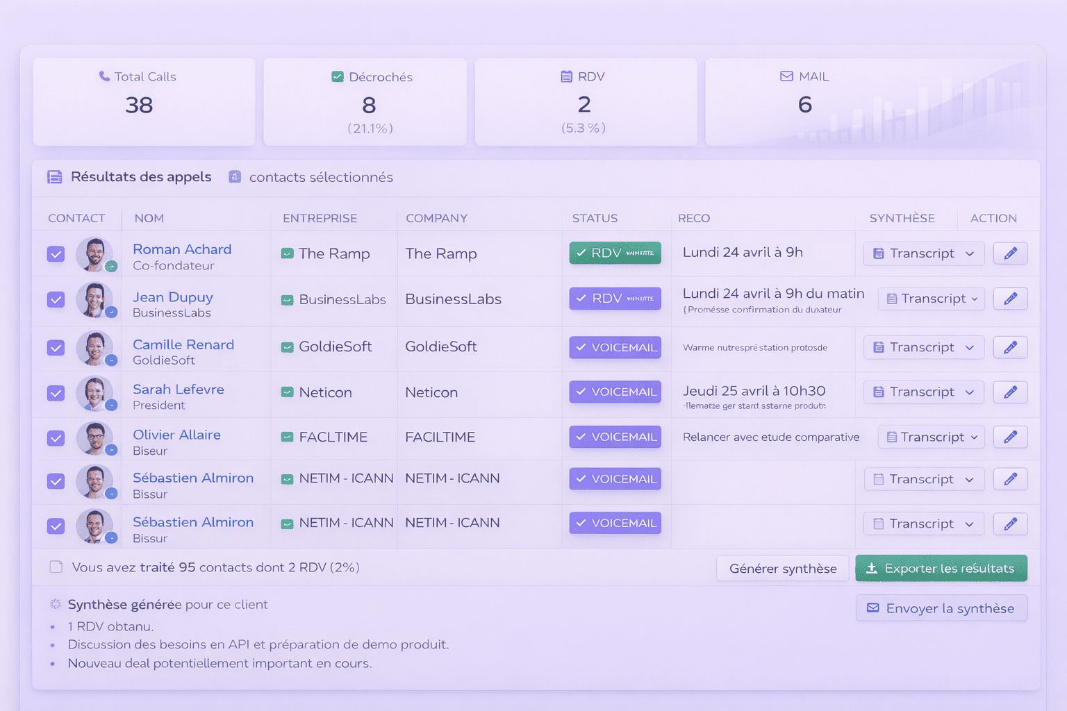 Interface Rooket – résultats de session de cold call